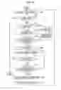 Fig. 05 - Device management apparatus, device initialization method, and device system