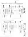 Fig. 09 - Configurable logic integrated circuit having a multidimensional structure of configurable elements