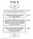 Fig. 09 - Parallel processing processor system