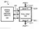 Fig. 01 - MULTI-PORT MEMORY DEVICES AND METHODS