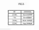 Fig. 06 - Access control device, information processing device, access control program and access control method
