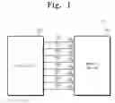 Fig. 02 - METHOD OF TRANSFERRING AND ALIGNING OF INPUT DATA AND MEMORY DEVICE USING THE SAME