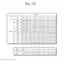 Fig. 07 - METHOD OF TRANSFERRING AND ALIGNING OF INPUT DATA AND MEMORY DEVICE USING THE SAME