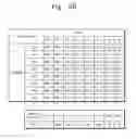 Fig. 09 - METHOD OF TRANSFERRING AND ALIGNING OF INPUT DATA AND MEMORY DEVICE USING THE SAME
