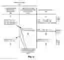 Fig. 07 - Accessing memory locations for paged memory objects in an object-addressed memory system