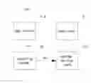 Fig. 08 - System and method for controlling exit of saved data from security zone