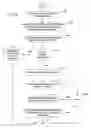 Fig. 07 - OFFLOADING CRYPTOGRAPHIC PROTECTION PROCESSING
