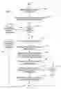 Fig. 08 - OFFLOADING CRYPTOGRAPHIC PROTECTION PROCESSING