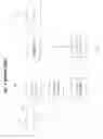 Fig. 05 - METHODS OF PLACING ADVERTISMENTS, INTERSTITIALS AND TOOLBARS IN A WEB BROWSER