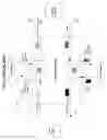 Fig. 10 - METHODS OF PLACING ADVERTISMENTS, INTERSTITIALS AND TOOLBARS IN A WEB BROWSER