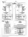 Fig. 03 - Ethernet PHY level security