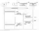 Fig. 01 - Method of establishing security association in inter-rat handover