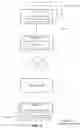 Fig. 02 - Split termination of secure communication sessions with mutual certificate-based authentication