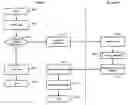 Fig. 01 - Electronic data communication system