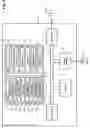 Fig. 04 - Electronic data communication system