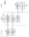 Fig. 09 - Electronic data communication system
