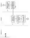 Fig. 10 - Electronic data communication system