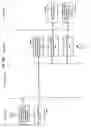 Fig. 19 - Electronic data communication system