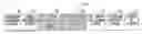 Fig. 01 - VLAN tagging over IPSec tunnels