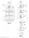 Fig. 04 - Method, system and software product for transferring content to a remote device