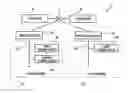 Fig. 01 - Terminal device, system, connection management server, and computer readable medium