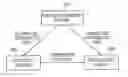Fig. 01 - CONTENT MANAGEMENT METHOD AND APPARATUS IN INTELLIGENT ROBOT SERVICE SYSTEM