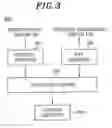 Fig. 03 - CONTENT MANAGEMENT METHOD AND APPARATUS IN INTELLIGENT ROBOT SERVICE SYSTEM