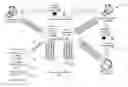 Fig. 01 - Access control using identifiers in links