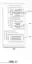 Fig. 04 - Access control using identifiers in links