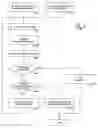 Fig. 04 - Method and apparatus for verifying authenticity of initial boot code