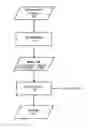 Fig. 01 - Systems and methods for watermarking software and other media
