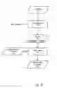 Fig. 02 - Systems and methods for watermarking software and other media