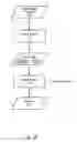 Fig. 03 - Systems and methods for watermarking software and other media