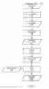 Fig. 04 - Systems and methods for watermarking software and other media