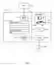 Fig. 06 - Systems and methods for watermarking software and other media