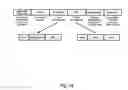 Fig. 24 - Systems and methods for watermarking software and other media