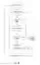 Fig. 28 - Systems and methods for watermarking software and other media