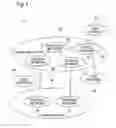 Fig. 02 - Assessing conditions of power consumption in computer network