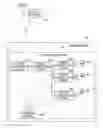 Fig. 03 - Assessing conditions of power consumption in computer network