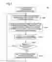 Fig. 08 - Assessing conditions of power consumption in computer network