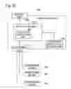Fig. 18 - Assessing conditions of power consumption in computer network