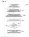 Fig. 19 - Assessing conditions of power consumption in computer network