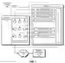 Fig. 02 - Telemetry data filtering through sequential analysis