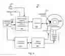 Fig. 07 - Systems and methods for recovering information from a defective medium