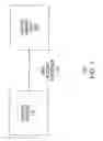 Fig. 02 - Method and apparatus for system testing using multiple instruction types