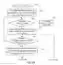 Fig. 06 - Method and device for creating pattern matching state machine