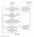 Fig. 07 - Method and device for creating pattern matching state machine