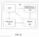 Fig. 24 - Method and apparatus for system testing using multiple processors