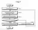Fig. 07 - Wireless communication apparatus