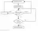 Fig. 01 - Wireless transmission method and apparatus